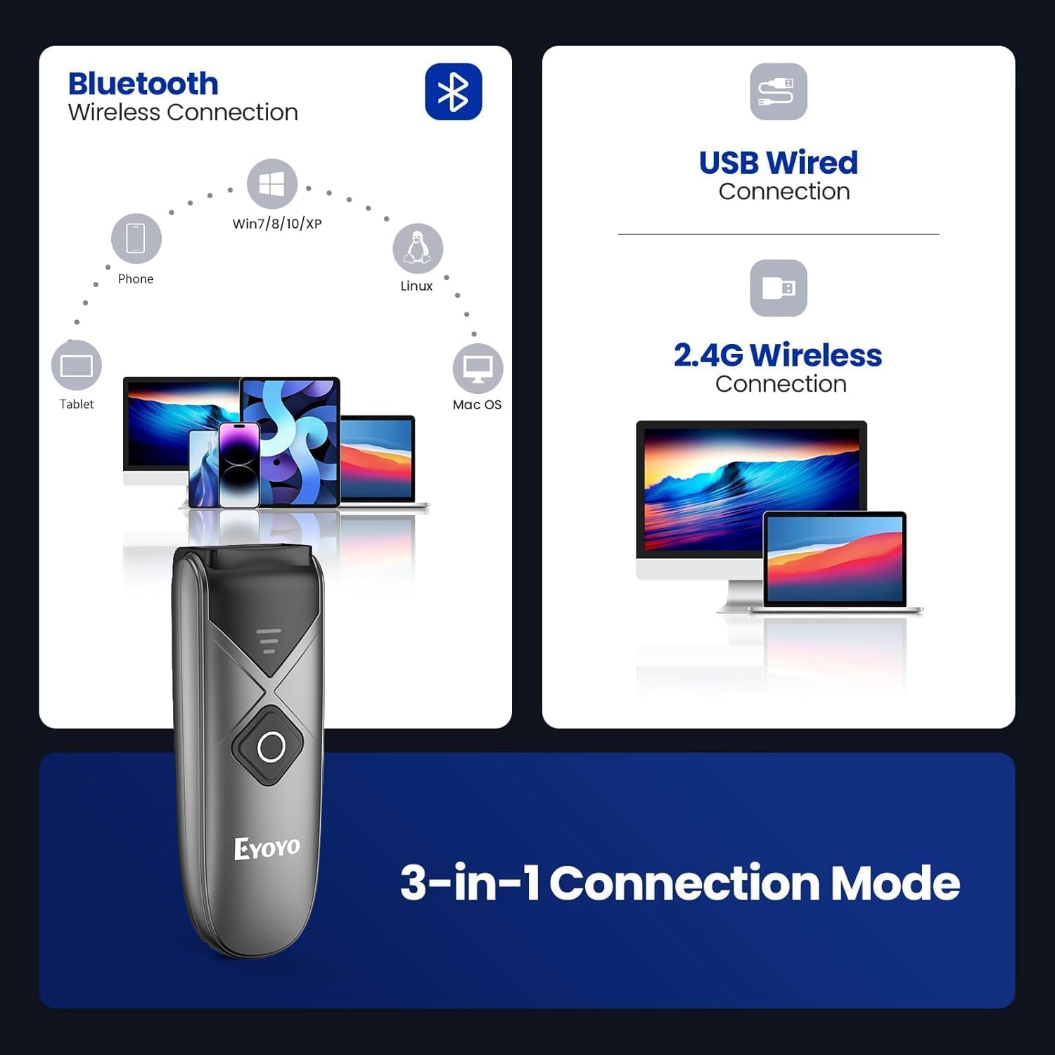 2-Pack Portable Mini QR 2D&1D Bluetooth Barcode Scanner Wireless | USB Wired/Bluetooth/2.4G Wireless Connection, UPC