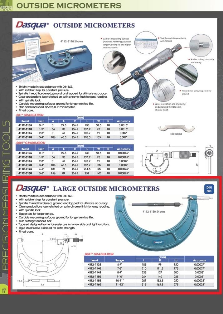 Dasqua 4112-1150 9-10" 0.0001" Outside Micrometer