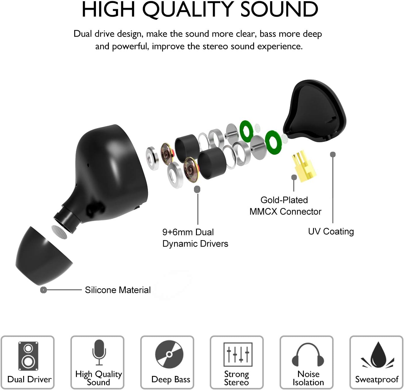 Dual Dynamic Driver IEM Earphones, HiFi Stereo In Ear Monitor Headphones | Wired Earbuds with Detachable Cable, Noise