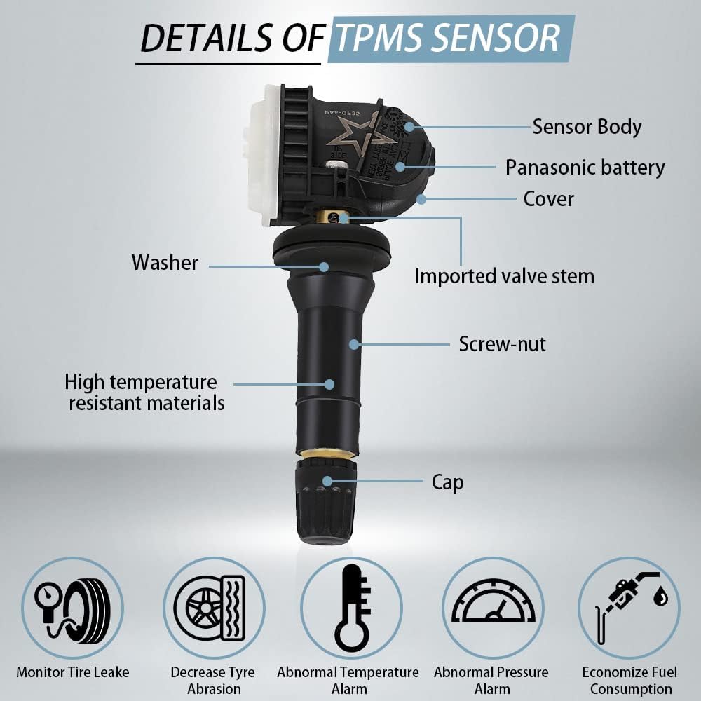 4-Pack GM TPMS Sensors 315MHz for Chevy Silverado GMC Sierra | Pre-Programmed Tire Pressure Sensors, Fits Equinox