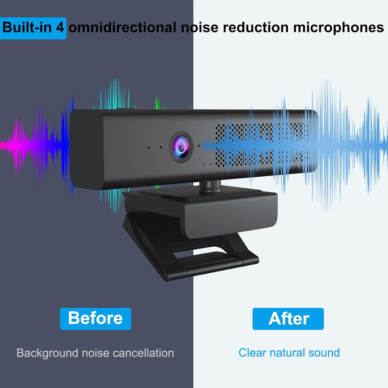 Full 1080P HD 3-in-1 Webcam: Camera and Speaker for Desktop Computer with Built-in 4 Microphones, External USB Web