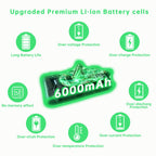 SCOTELLIQ Upgraded Replacement Battery for Dyson Battery