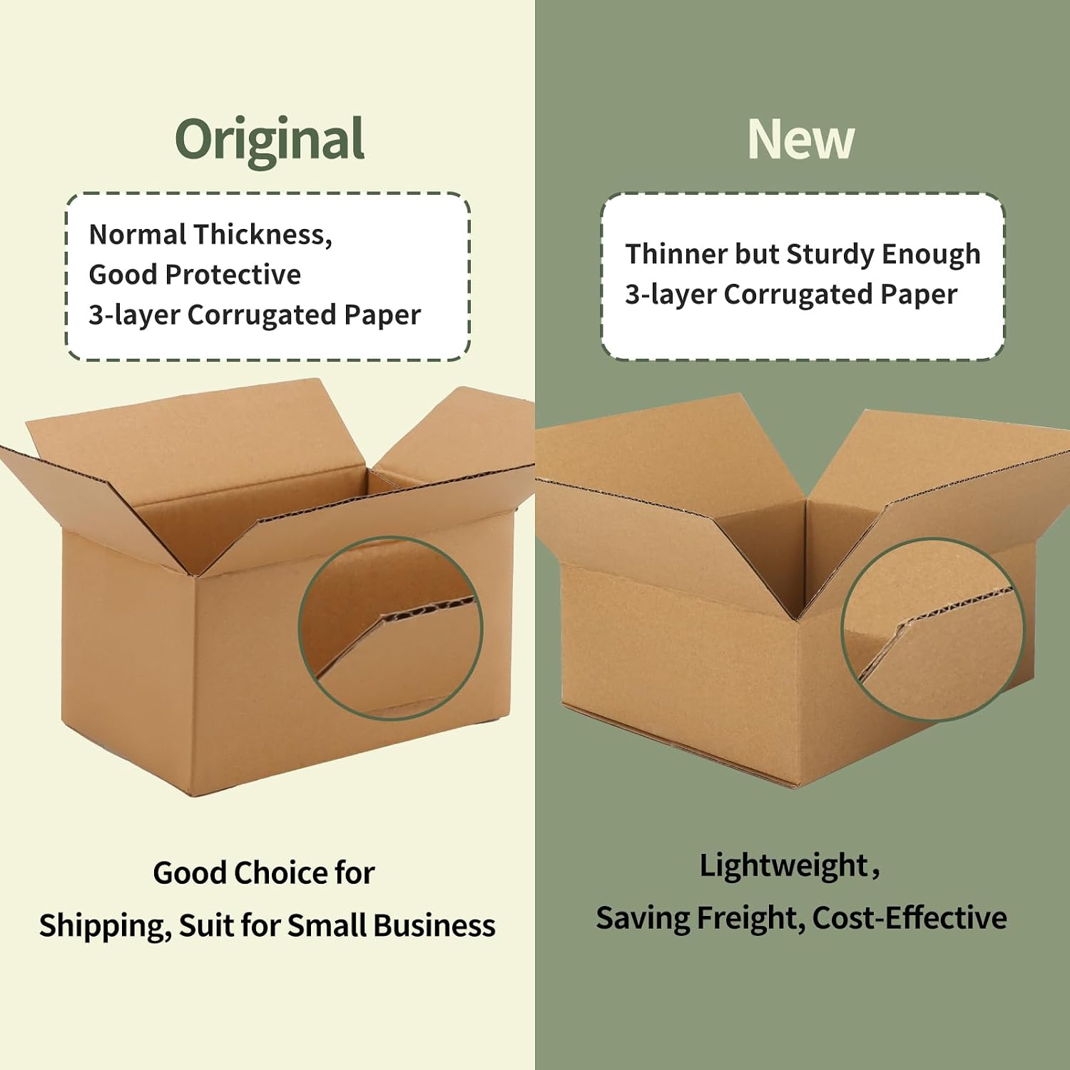 10x6x4 Shipping Boxes for Small Business, 25 Packs Corrugated Cardboard Boxes for Shipping Packing Mailing