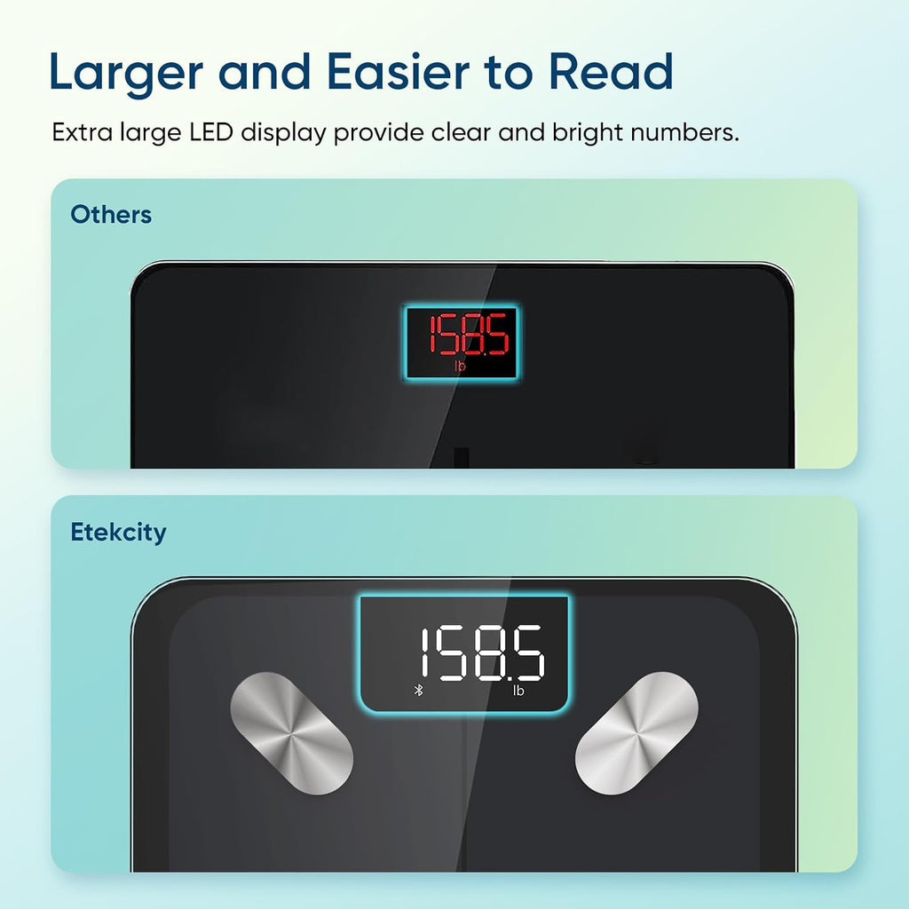 Smart Scale for Body Weight, Body Fat and BMI, FSA Eligible | HSA Eligible, Bathroom Scale with Muscle Mass, Accurate