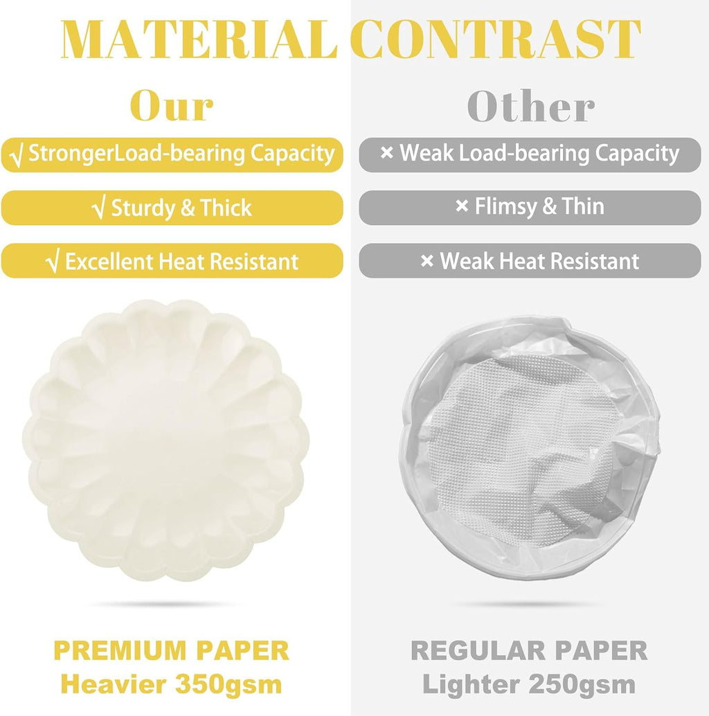 30 Pcs Ivory Paper Plates 9.5 In Scalloped Party Plates Disposable