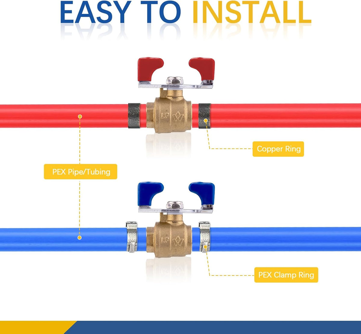 2PACK GUOFIS 3/4"PEX Shut off Ball Valve,Butterfly Handle(VALVE164-2)