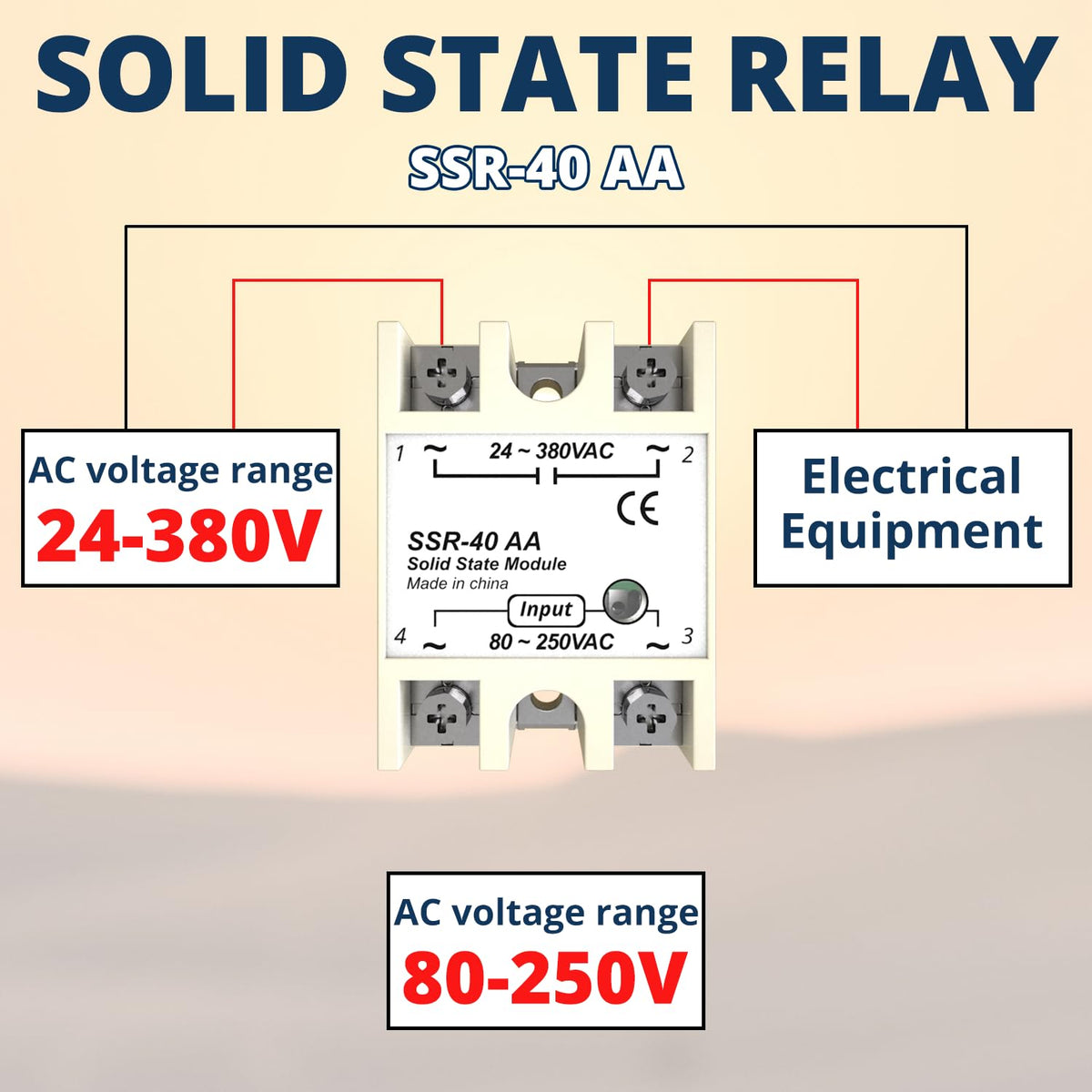 MAKERELE 3PCS Single Phase 40A AC Solid State Relay, 80-250VAC Input to 24-380VAC Output, Automatic Operation, Panel Mount, Normally Open Contact