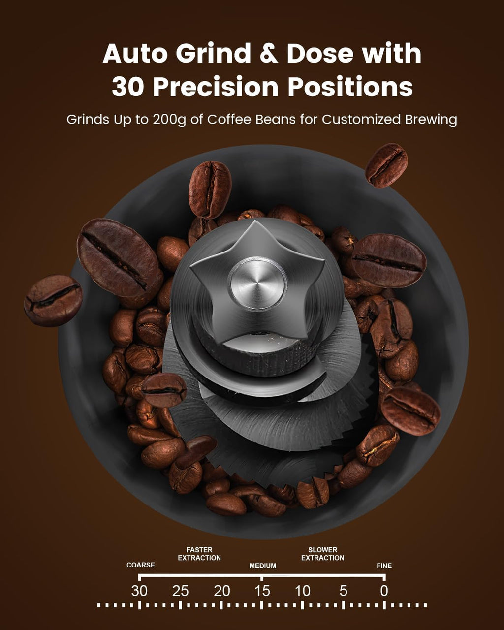 (2026 Upgrade) 20 Bar Espresso Machine with Built-in Anti-Clog Coffee Grinder, Expresso Coffee Machines with Milk