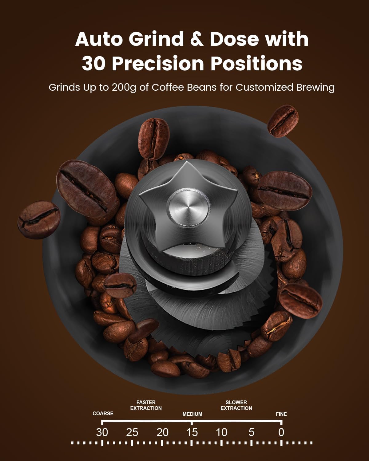 (2026 Upgrade) 20 Bar Espresso Machine with Built-in Anti-Clog Coffee Grinder, Expresso Coffee Machines with Milk