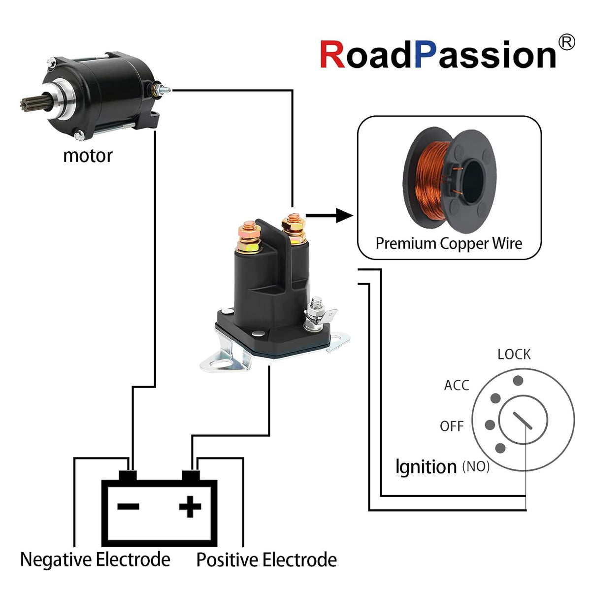 Starter Solenoid Relay for Tractor Ariens/Tractor Bolens/Tractor Dynamark/Tractor Mtd/Tractor Murray/Tractor