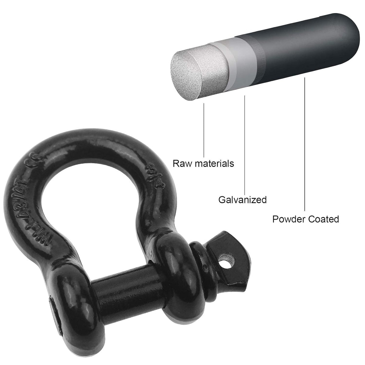 Shackles 3/4"(2 Pack) D-Ring Shackle Rugged 28.5 Ton (57,000 Lbs) Maximum Break Strength Heavy Duty Tow Shackles