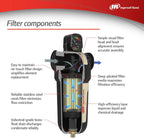 Ingersoll Rand FA40IG Compressed Air In-Line Filter