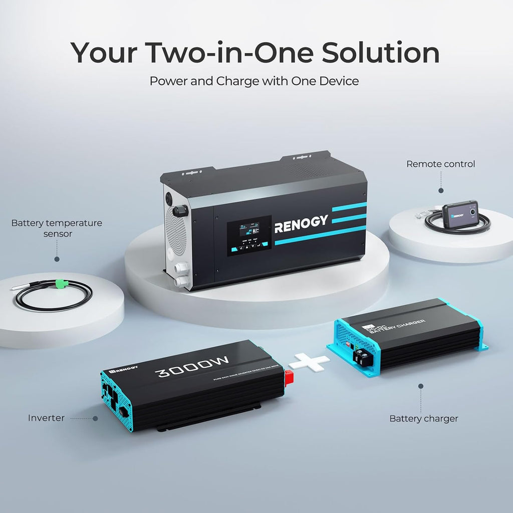 3000w Pure Sine Wave Inverter Charger 12V DC to 120V AC Surge 9000w for Off-Grid Solar RV Boat Home w/LCD Display