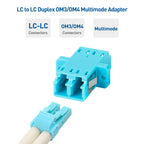 Cable Matters 6-Pack LC to LC UPC Duplex OM3/OM4 Multimode Fiber Adapter