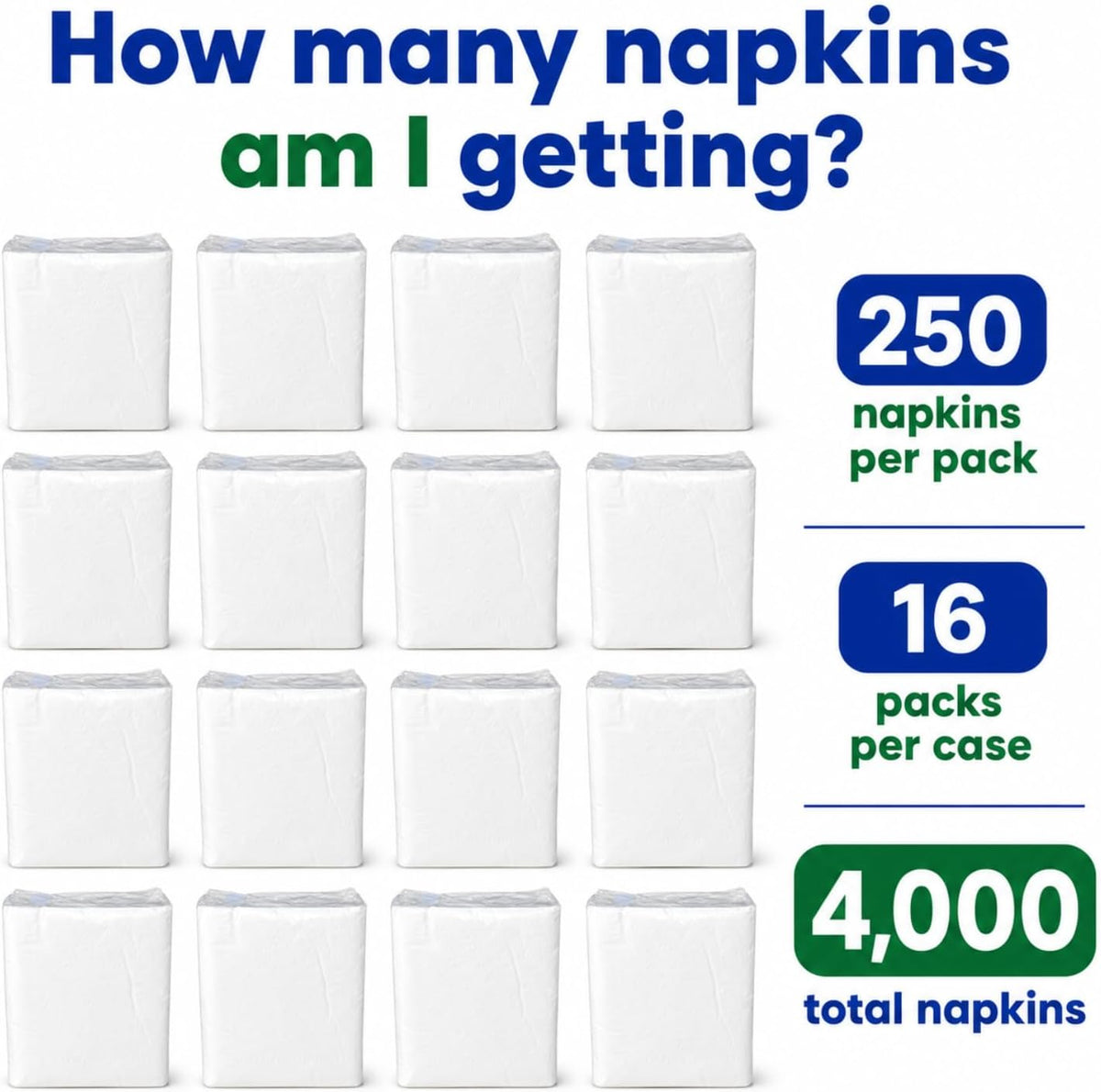 Bulk Large Paper Napkins Everyday Use, Disposable, Lunch/Dinner Size
