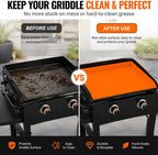 Silicone Griddle Mat for Cuisinart 36" Propane Griddle, Heat Resistant Non Stick Flat Top Grill Mat, Reusable