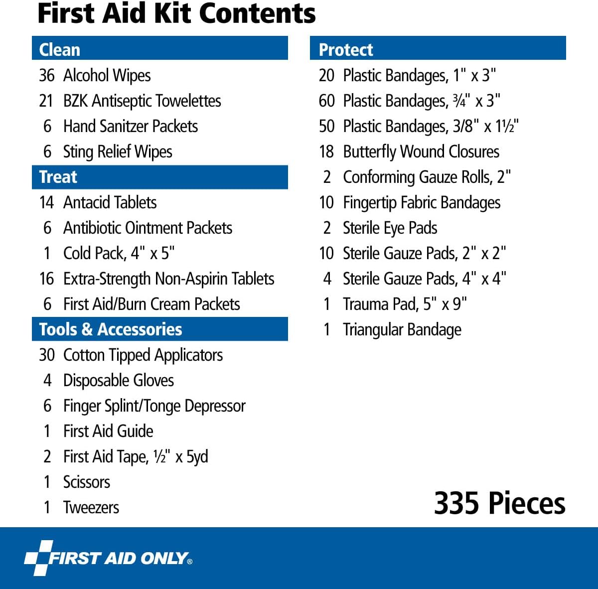 91247 OSHA-Compliant First Aid Kit, All-Purpose 100-Person Emergency First Aid Kit for Business, Worksite, Home, and