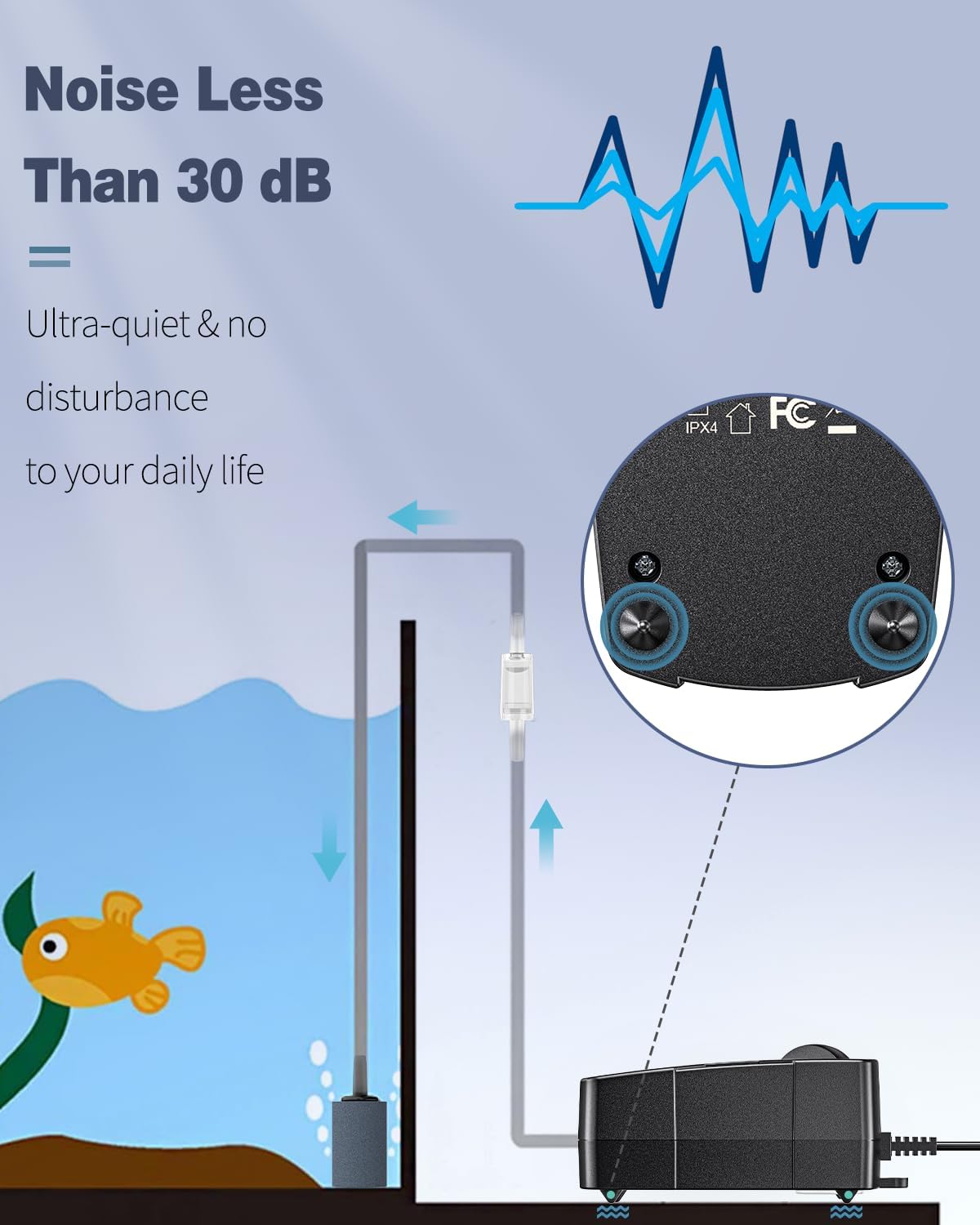 Aquarium Air Pump Oxygen Pump for 10-200 Gallon Fish Tanks Buckets Dual Outlet Adjustable Ultra Quiet Aerator Pump