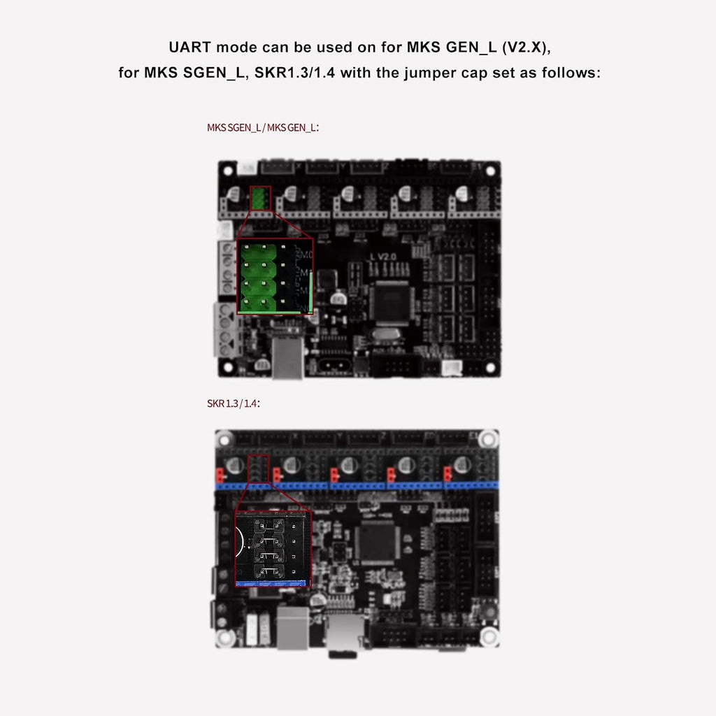 Stepper Motor Driver Module Ultra Silent TMC2209 for 5 Sets Nema17