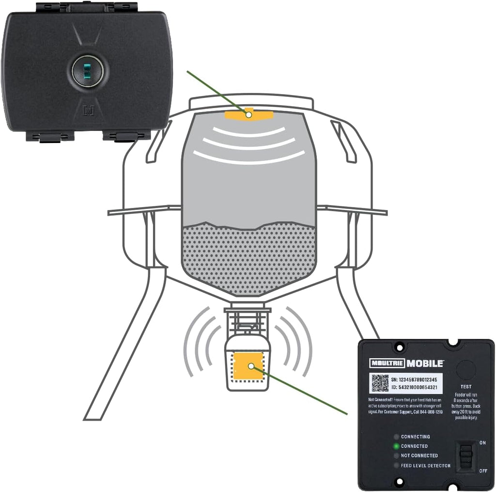 Feed Hub Cellular Upgrade Kit for Spin Cast Feeders