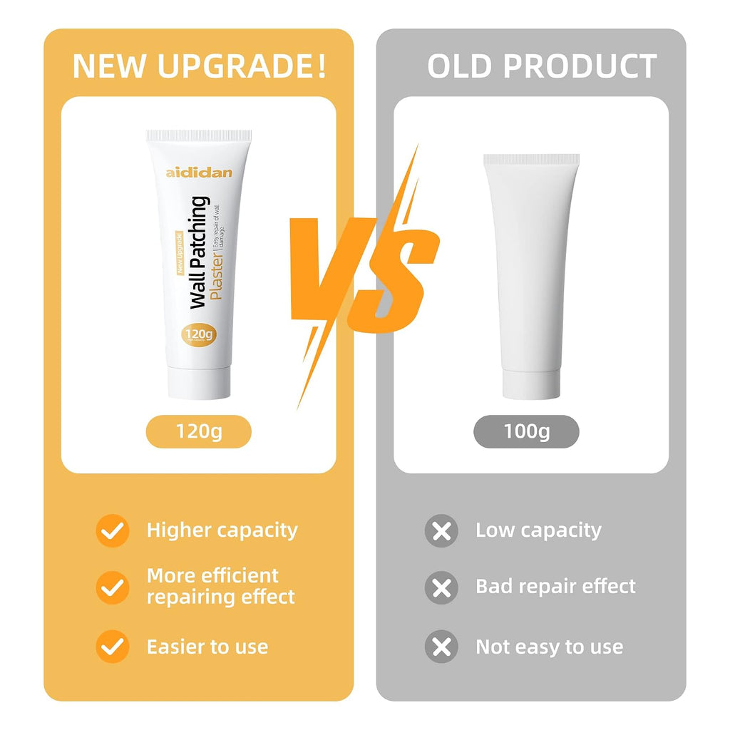Drywall Repair Kit Wall Patch Repair Kit Spackle Wall Repair Paste | Wall Mending Agent with Scraper, Quick Fix