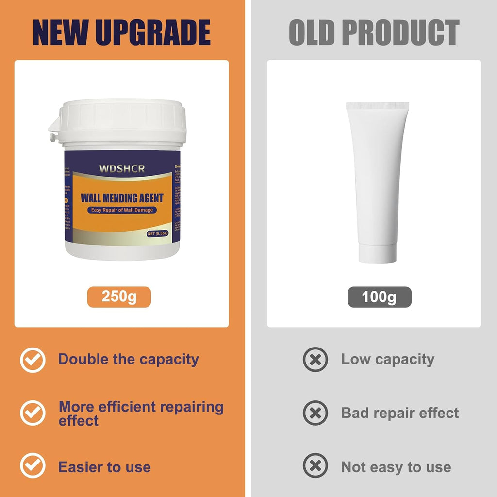 Drywall Repair Kit Drywall Hole Repair Patch Kits Wall Spackle Repair Paste with 8.5OZ White Wall Repair Putty with