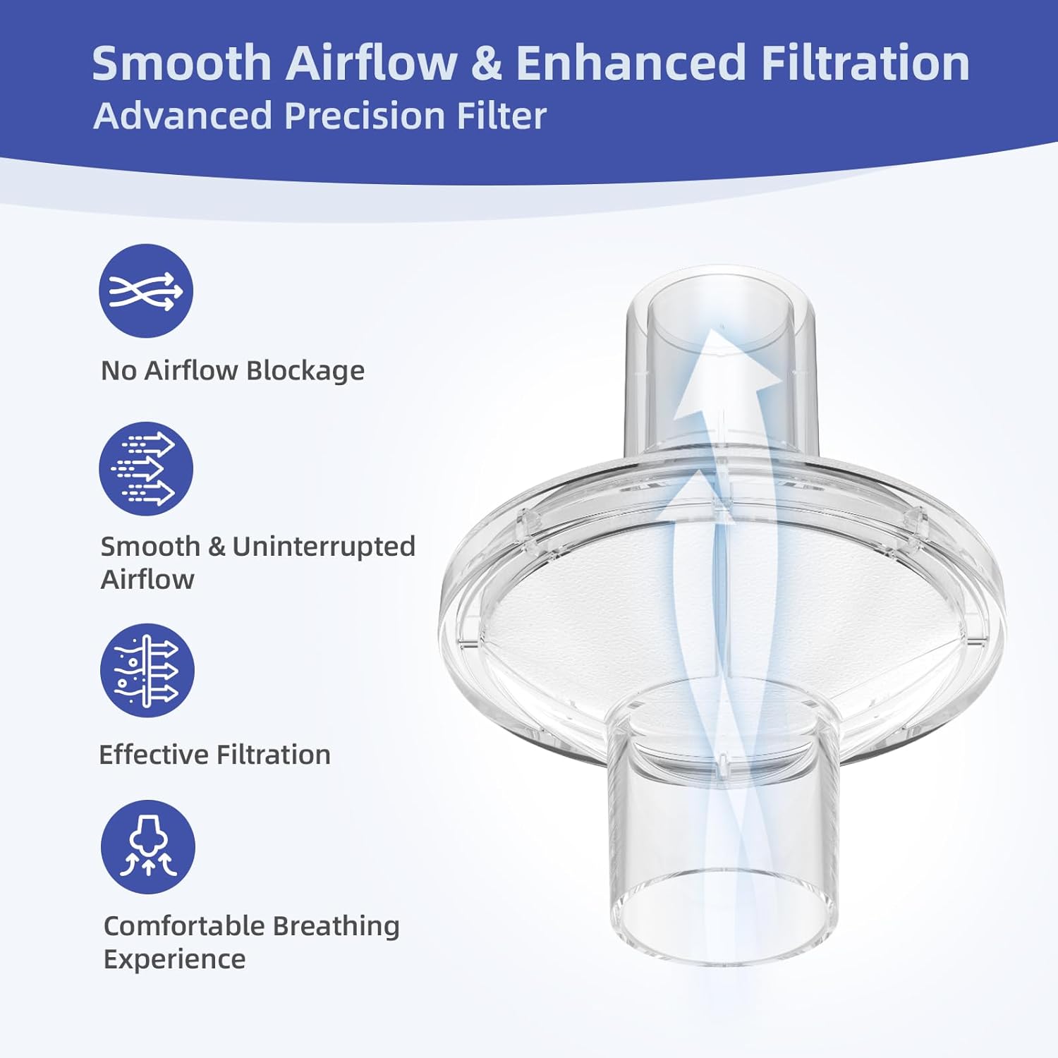 CPAP Filters for CPAP and BiPAP Machine - CPAP Inline Filters Compatible with ResMed, Dreamstation & Any Machine with