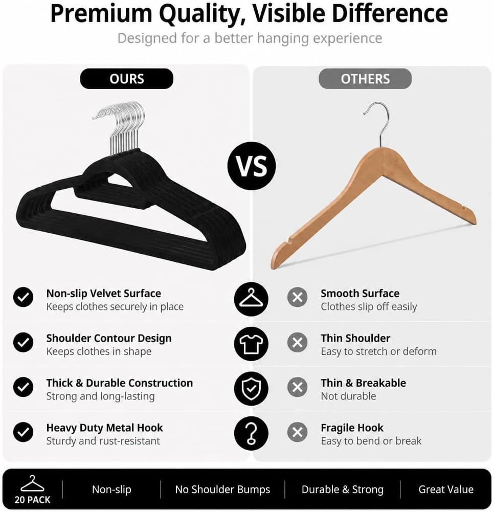 Velvet Hangers 20 Pack with Hanging Closet Organizer, Slim Black Non Slip Space Saving Clothes Hanger + Gray 15