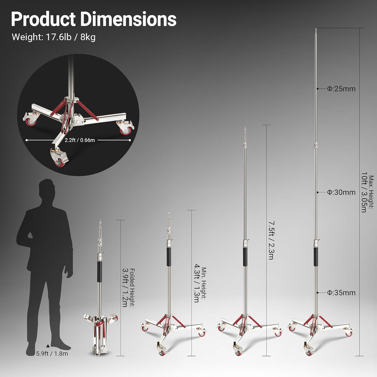 Basics 4.3-10ft Photography Light Stand with Casters, SC305B | 100% Stainless Steel, Heavy Duty Tripod Stand