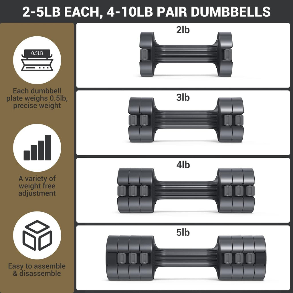 Adjustable Dumbbells Hand Weights Set: 5 lb Dumbbell Set of 2 Each 2lb 3lb 4lb 5lb Free Weights Fast Adjust Weight 4