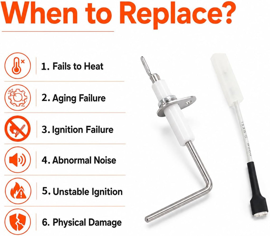 LH680534 Hot Surface Flame Sensor and Electrode