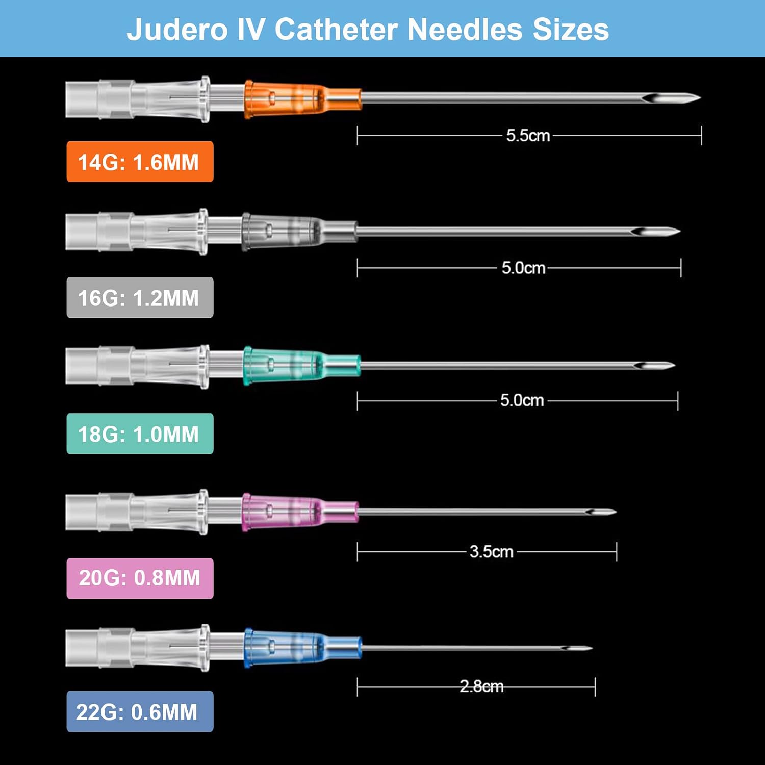 Juder 16G Catheter Piercing Needles - 50Pcs Kit for Ear, Nose, Lip, Tongue, Belly & Cartilage Piercing