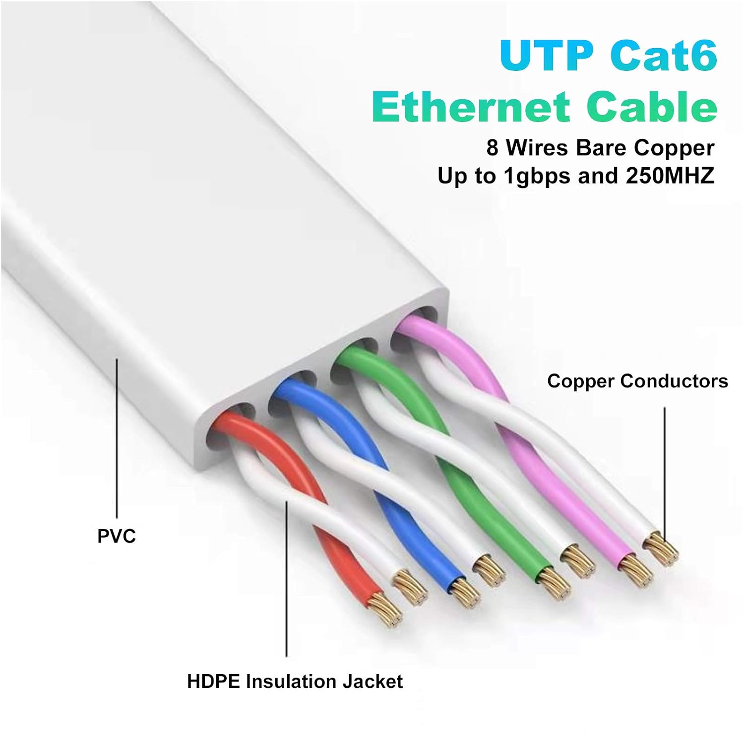 50 ft Ethernet Cable, Cat 6e/Cat 6 High Speed Long Internet Network Cable | High Soft Lan Cable with Clips/RJ45