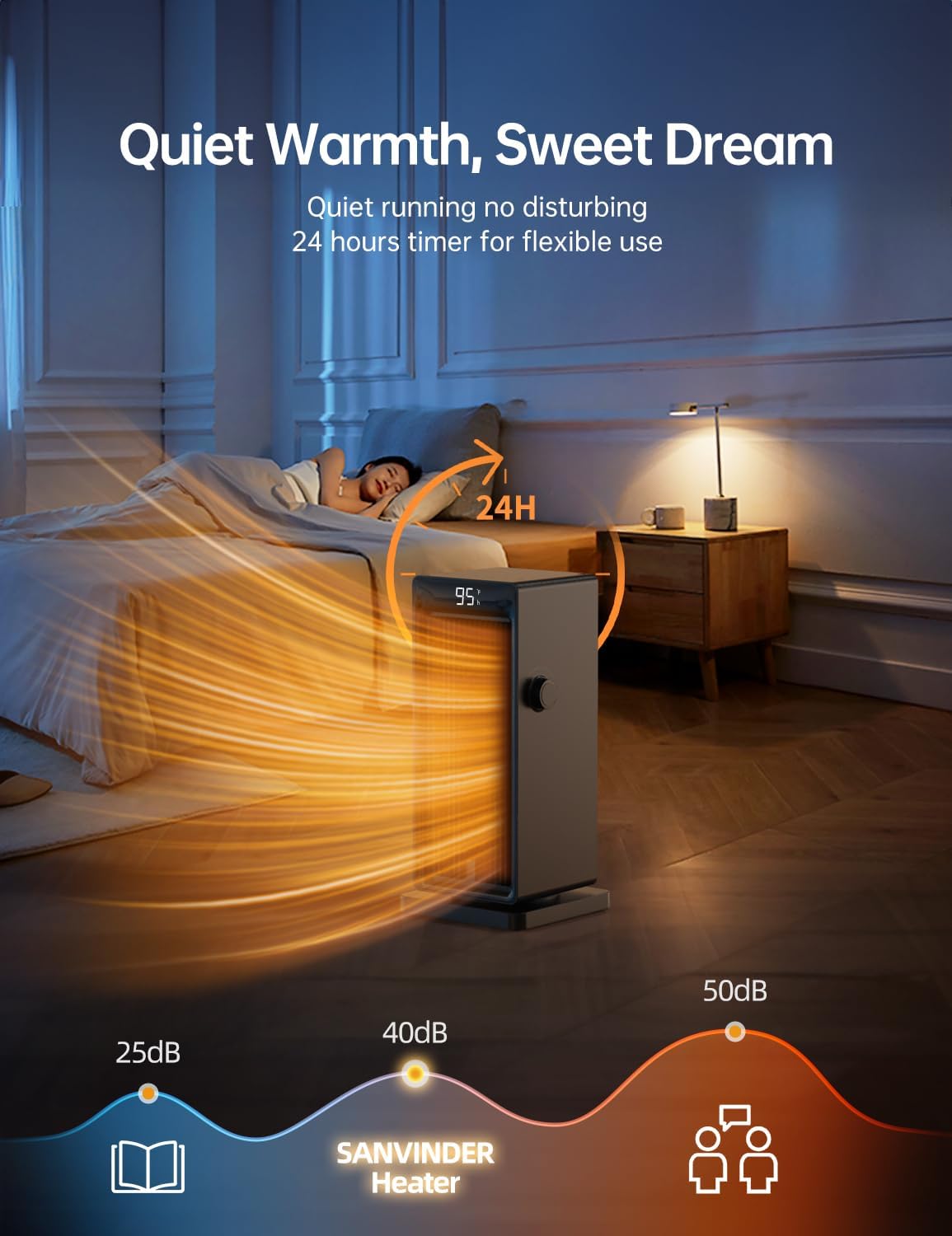Space Heater, 1500W PTC Electric Heater,4 Modes,for Indoor Use