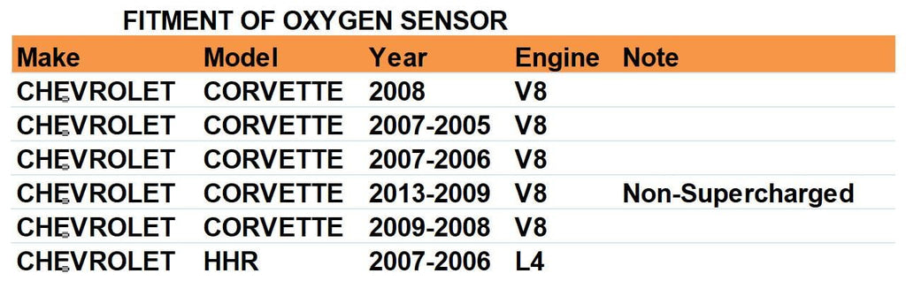 Upstream Front Oxygen Sensor for Chevrolet 2008 Corvette 6.2l
