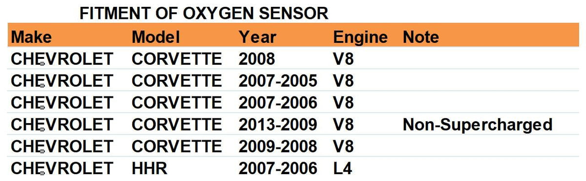 Upstream Front Oxygen Sensor for Chevrolet 2008 Corvette 6.2l