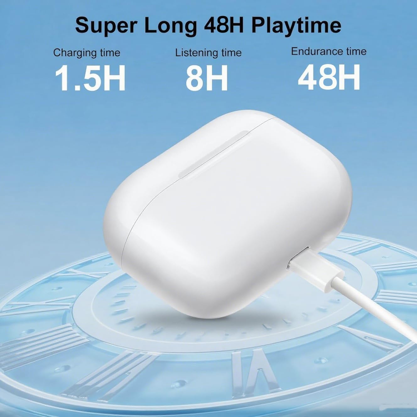 Wireless Earbuds,Bluetooth Headphones pro(2nd generation),48H Playtime Ear Buds with Mic,High-Fidelity