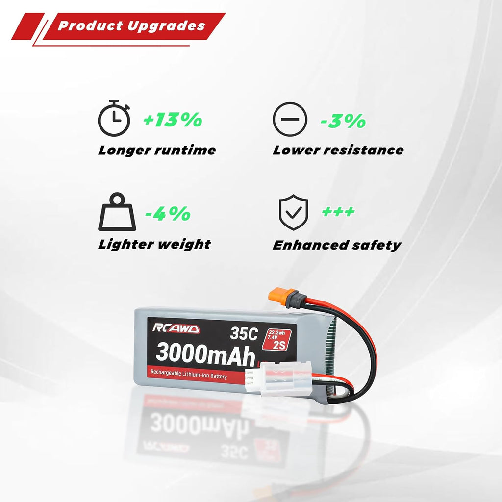 7.4V Lipo Battery 2S 35C with JST Plug IC2 Connector and 3S 7.4V 1.3A Charger for 1/12 Losi Brushed Arrma Grom 2S