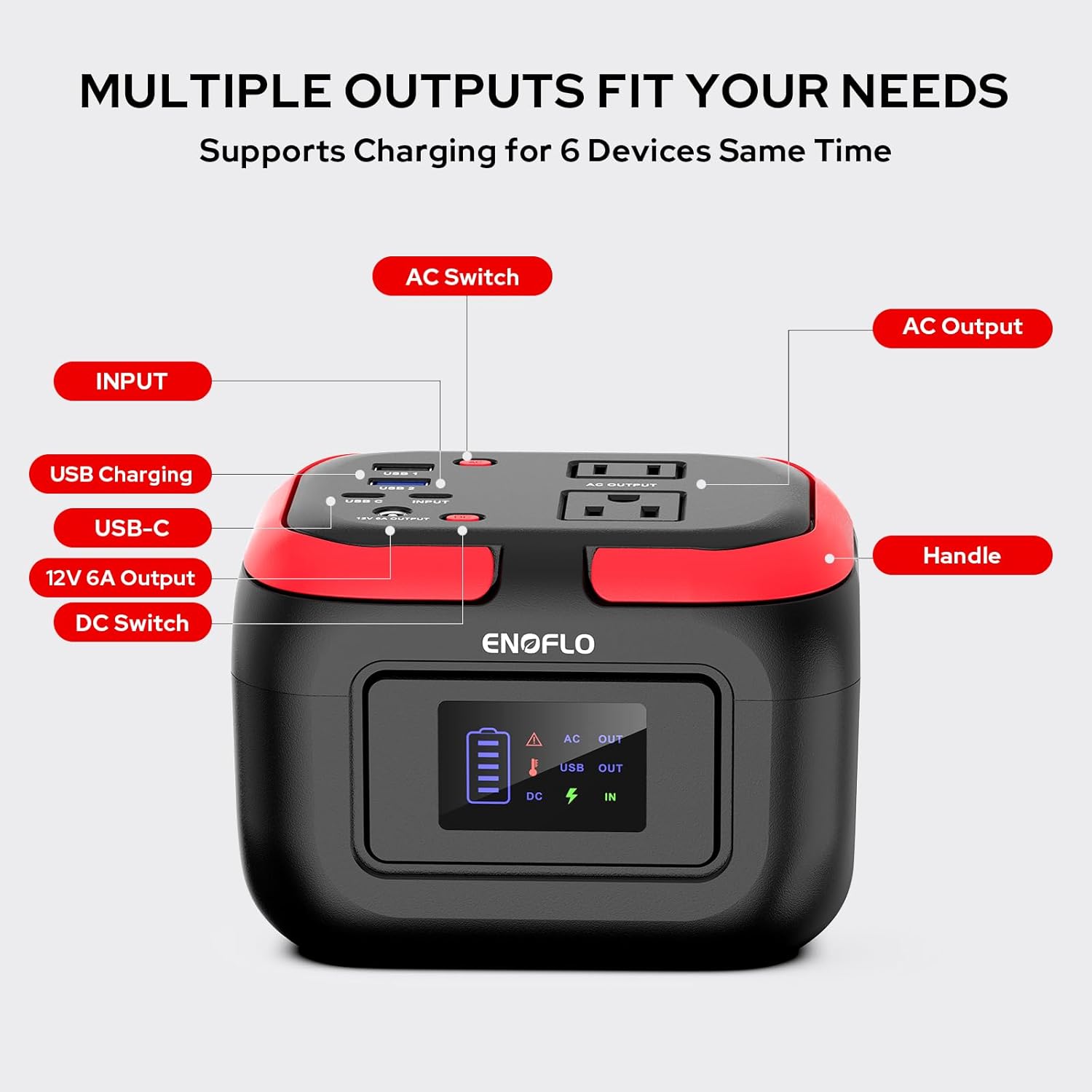 Portable Power Station, 97.68Wh Solar Generator, Lithium Battery Power with 110V AC 120W Peak Socket/DC/USB QC3.0/LED