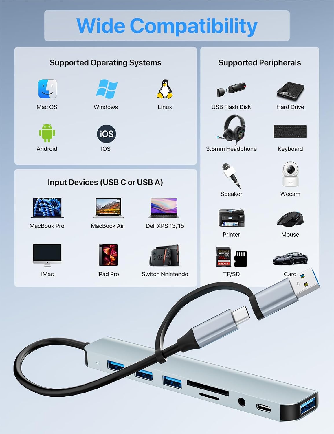 USB C/USB Hub Multiport Adapter,Aluminum 8 in 1 USB Splitter | USB 3.0 Hub SD/TF Card Reader,1 x USB 3.0, 3 x USB