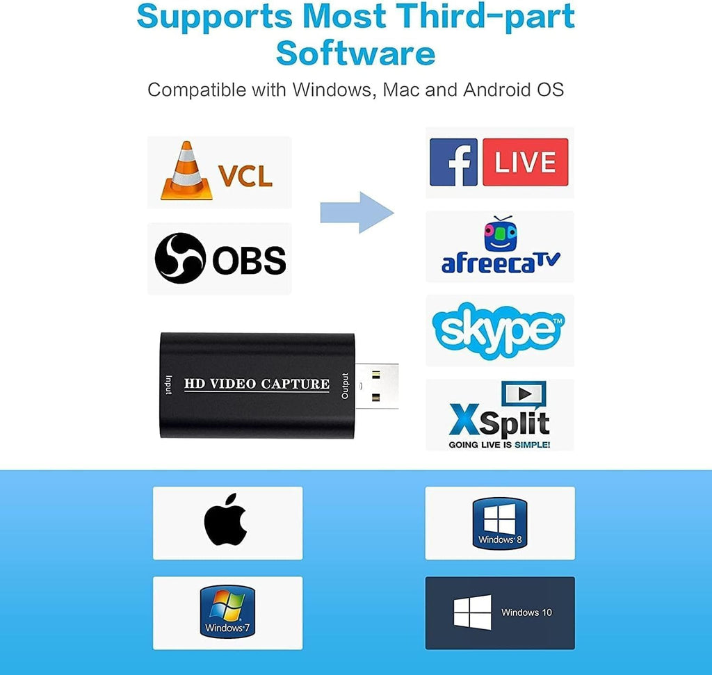 4K HDMI Video Capture Card, Cam Link Card, HDMI to USB 2.0 Game Audio Adapter, Record Capture Device for Streaming