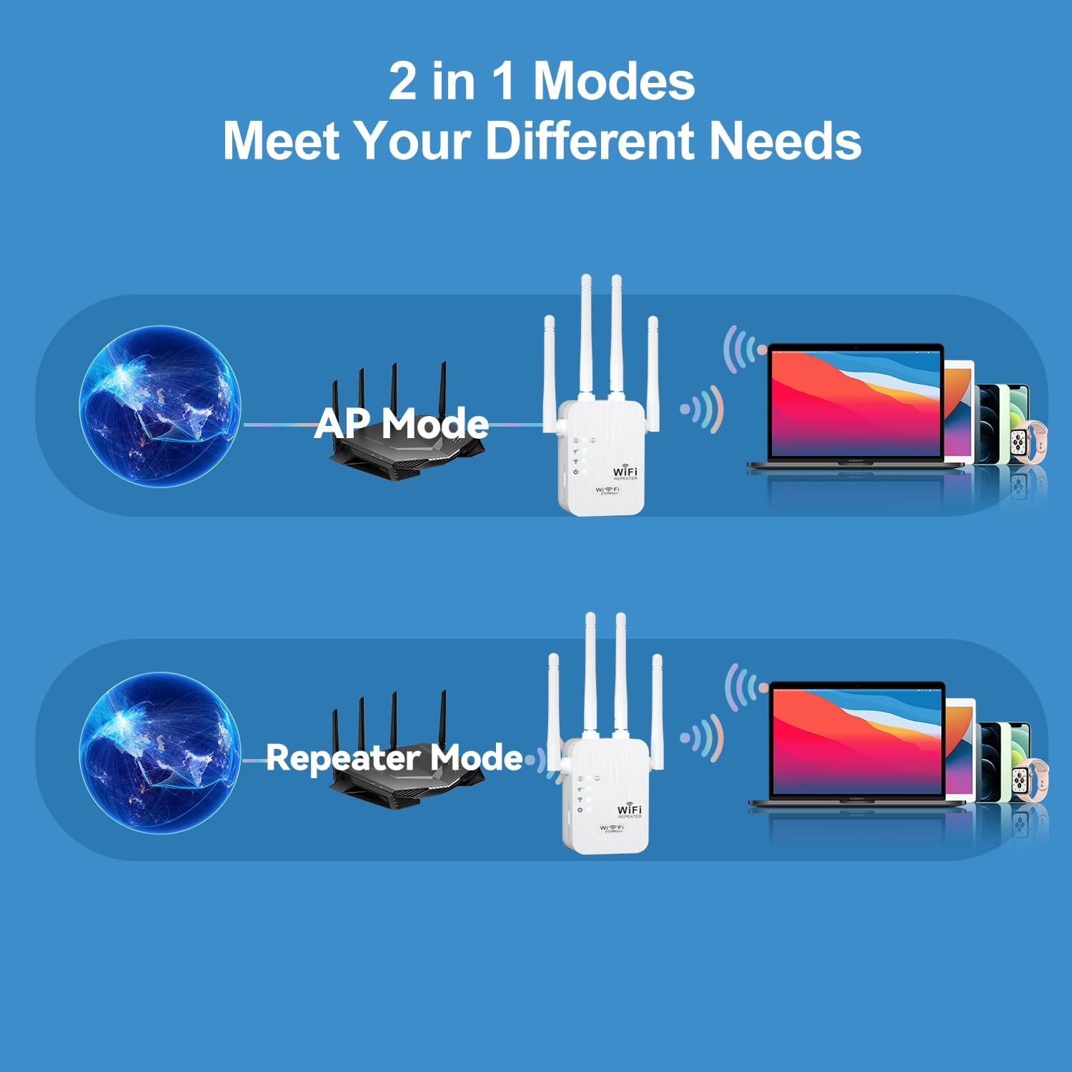 WiFi Range Extender Single Band 2.4G. | WiFi Repeater Signal Booster for Home Coverage