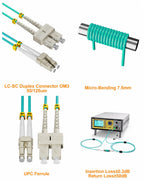 OM3 LC to SC Fiber Patch Cable Multimode, 6 Pack, 2m (6.56ft)