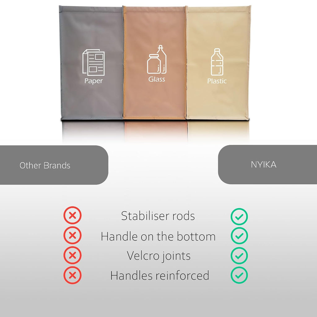 Recycling Organizer - Reusable Recycling Bags - Recycling Sorter - Trash Sorting Bins - 3 Compartment Recycle - Pack