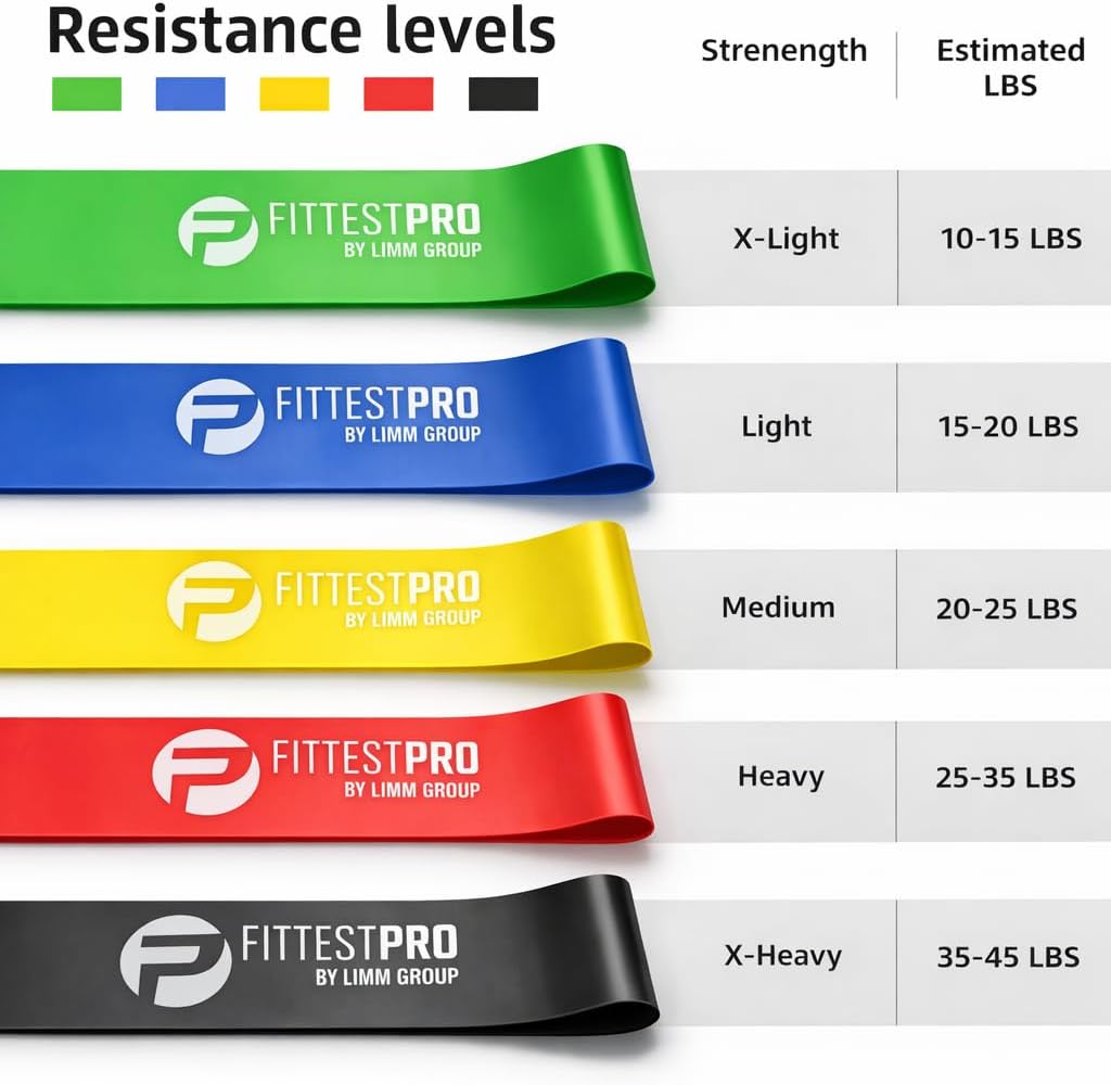 Fittest Pro by Limm Resistance Bands for Legs and Butt, Fabric Exercise Loop Bands Yoga, Pilates, Rehab, Fitness and
