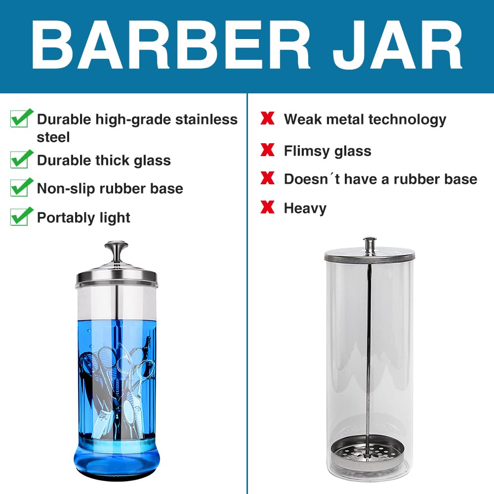 Disinfectant Sterilizer Glass Jar - Capacity 37 Oz Glass with Removable Strainer Tray for Cleaning, Storage &