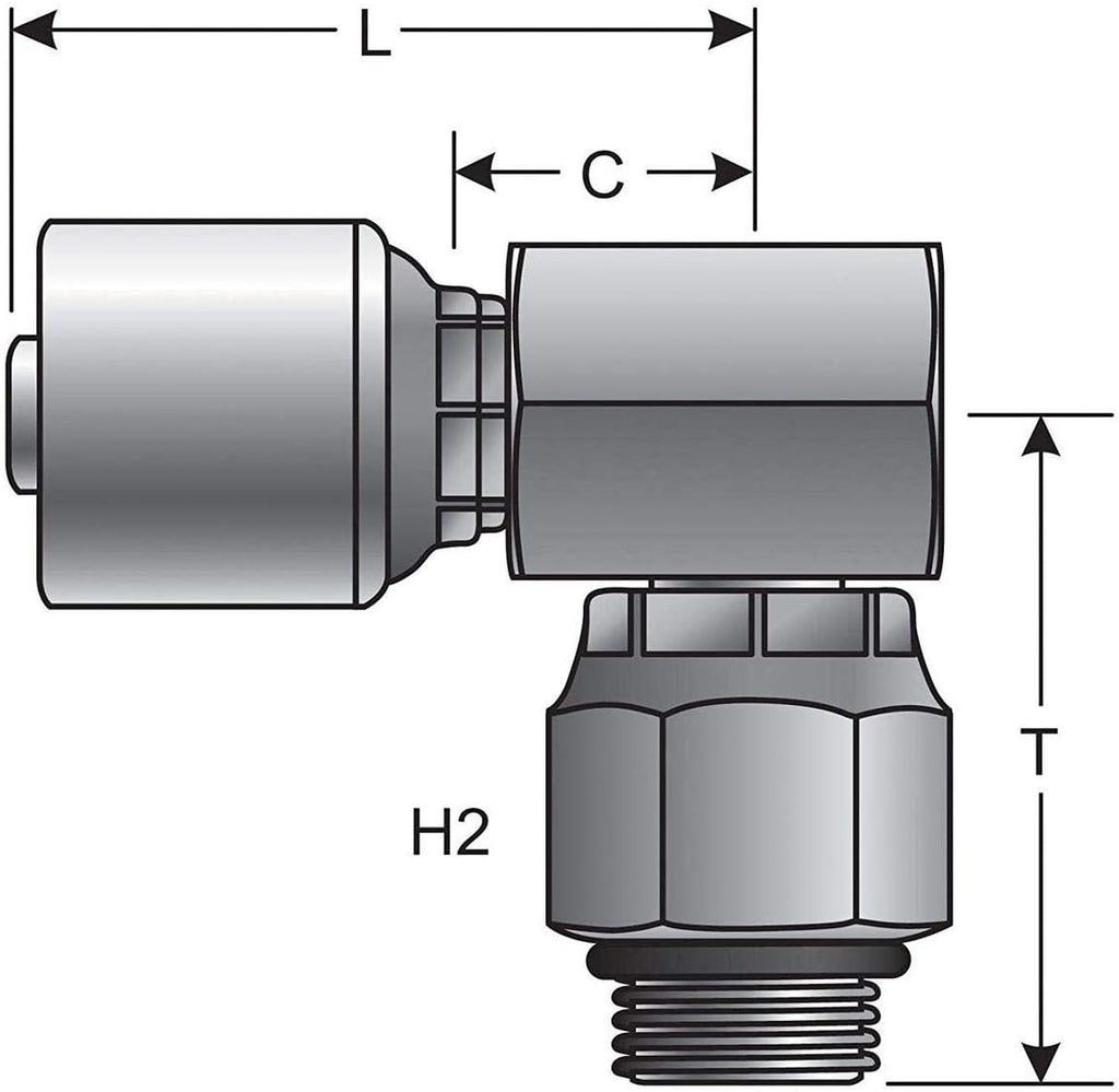 Gates Coupling