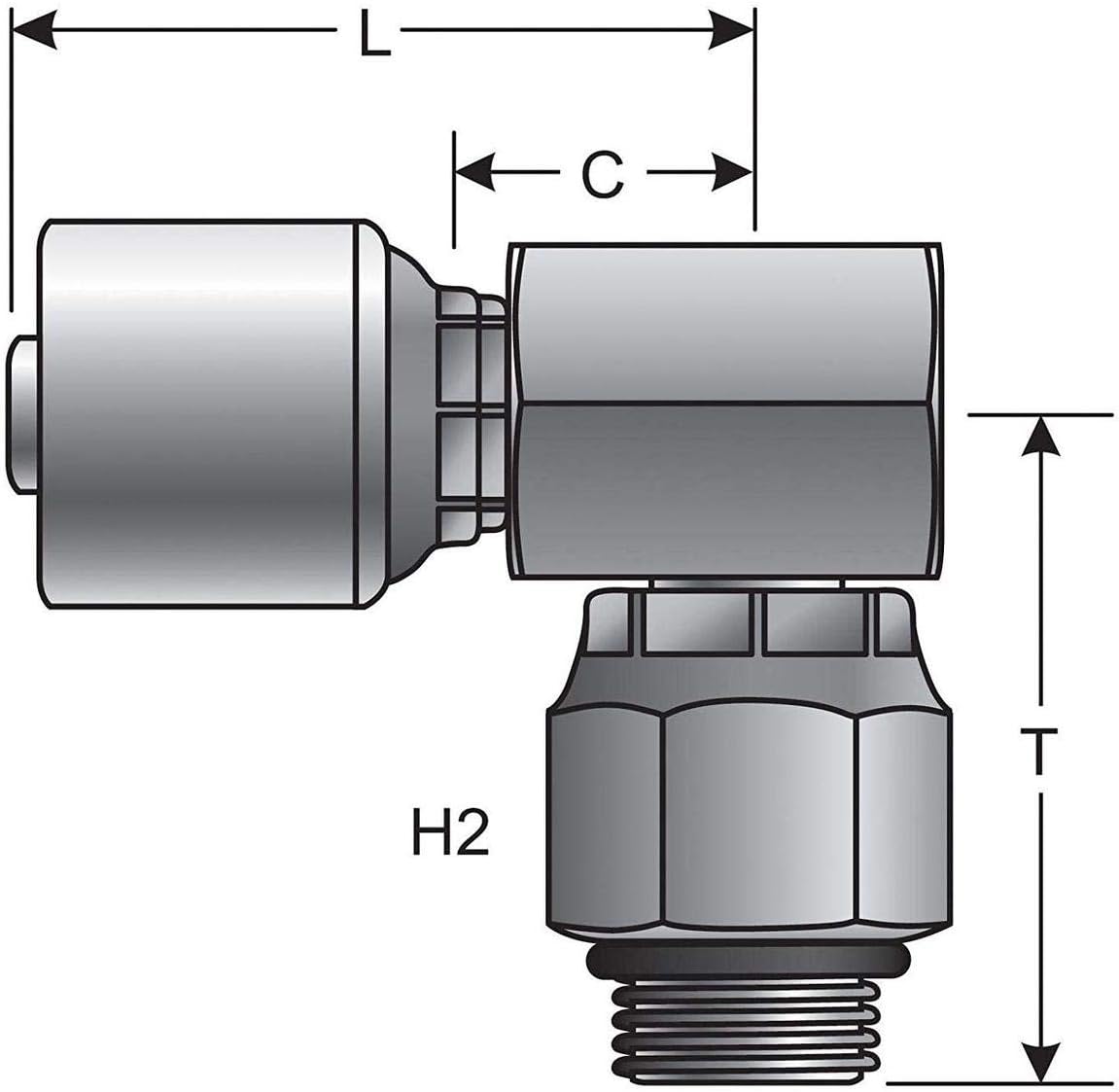 Gates Coupling