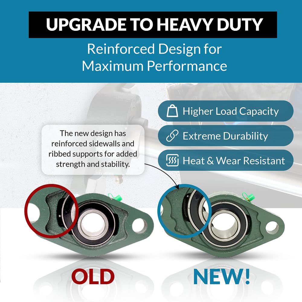 PGN UCFL205-16 (2 Pack) 2-Bolt Flange Bearing 1" Bore