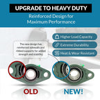 PGN UCFL205-16 (2 Pack) 2-Bolt Flange Bearing 1" Bore